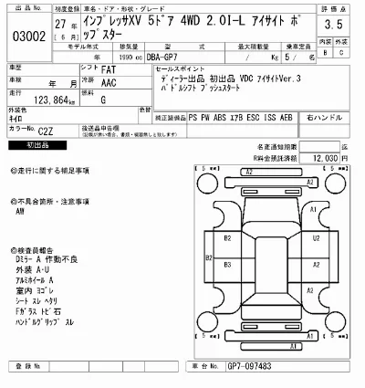 Subaru Impreza XV