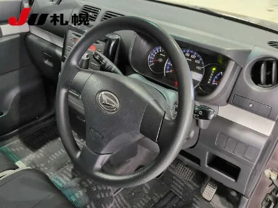 Статистика аукционов Daihatsu Move Conte