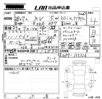 Subaru XV