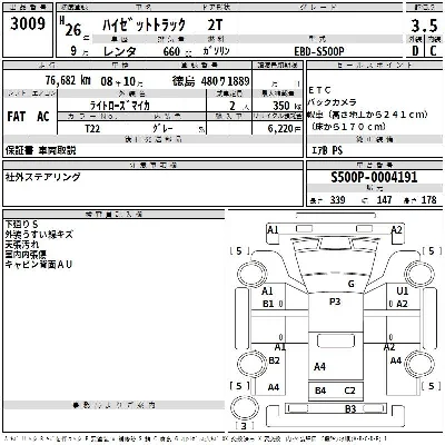 Daihatsu HIJET TRUCK