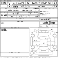 Daihatsu Move Canbus