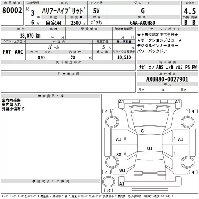 Toyota HARRIER HYBRID