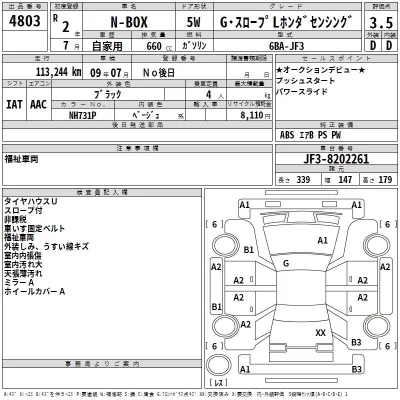 HONDA N BOX