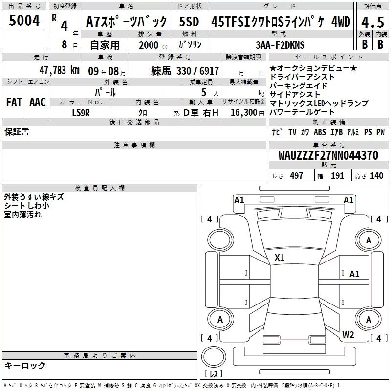 Audi A7 Sportback  с аукциона в Японии