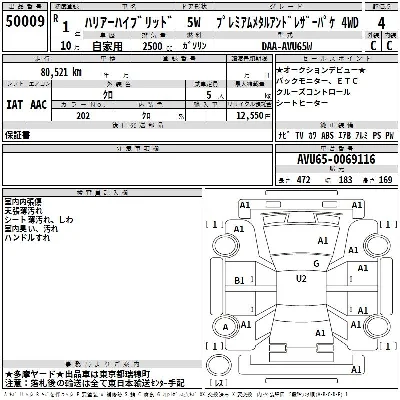 Toyota HARRIER HYBRID