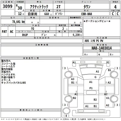 Honda ACTY TRUCK