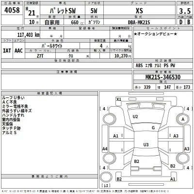 Suzuki PALETTE SW