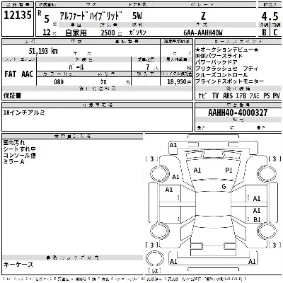 Toyota ALPHARD HYBRID
