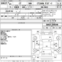 Lexus CT200h