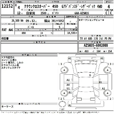 Toyota Crown Crossover