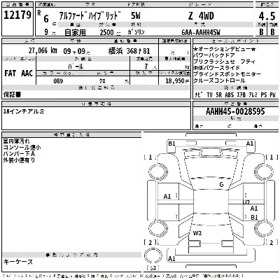 Toyota ALPHARD HYBRID