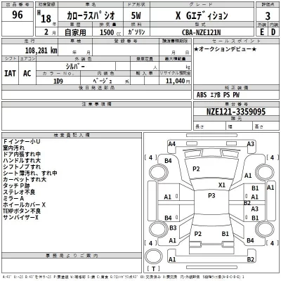 Toyota Corolla Spacio