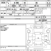Honda N-One