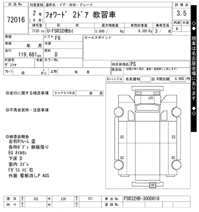 Isuzu FORWARD