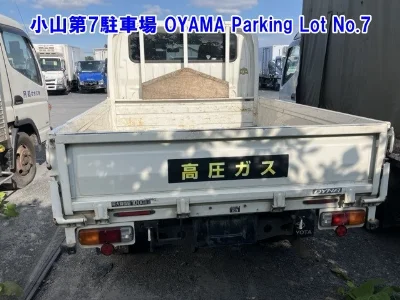 Статистика аукционов Toyota Dyna
