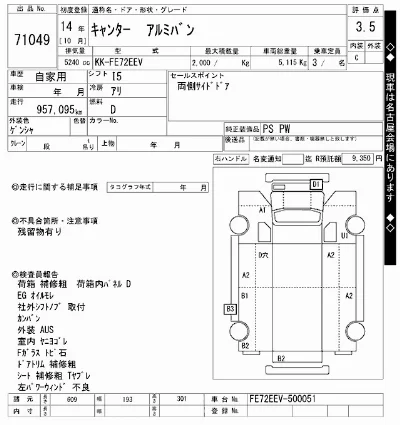 Mitsubishi Fuso Canter