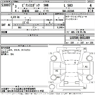 Toyota Pixis Epoch