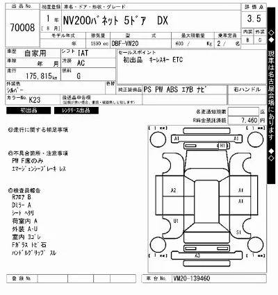 Nissan NV200