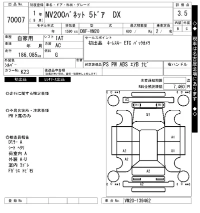 Nissan NV200