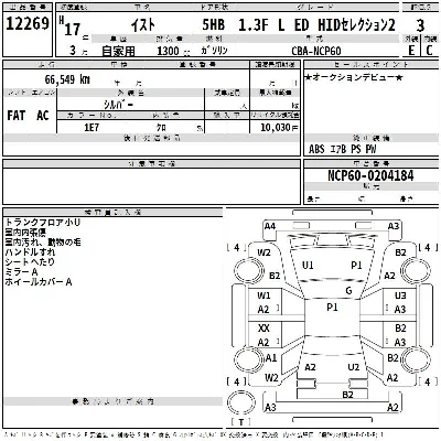 Toyota Ist