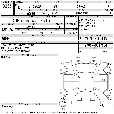 Toyota Pixis Van