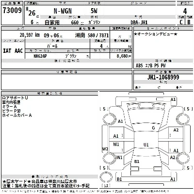 Honda N WGN