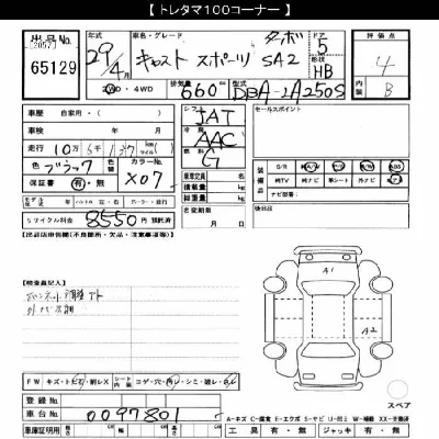 Daihatsu Cast
