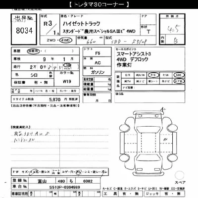 Daihatsu HIJET TRUCK