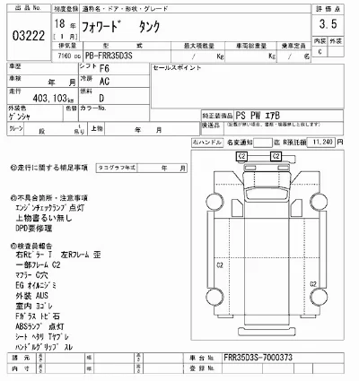 Isuzu FORWARD