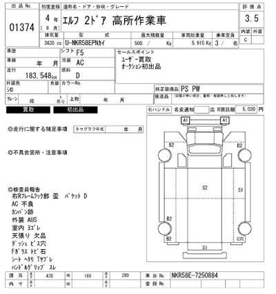 Isuzu ELF