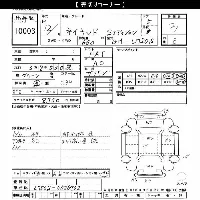 Daihatsu Naked