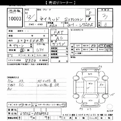Daihatsu Naked