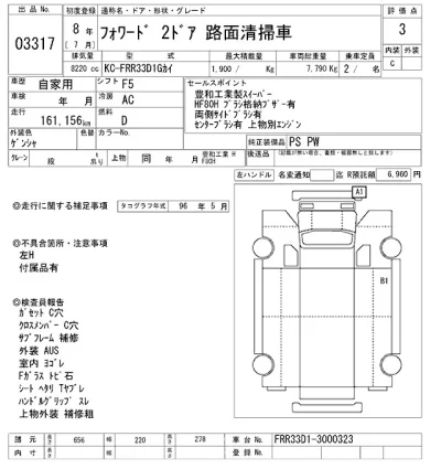 Isuzu FORWARD