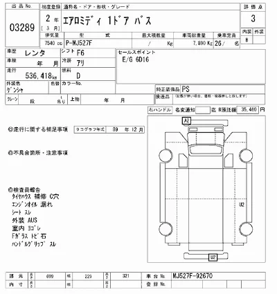 Mitsubishi FUSO AERO MIDI