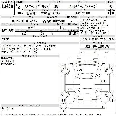 Toyota HARRIER HYBRID