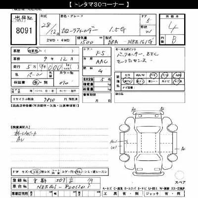 Toyota Corolla Fielder