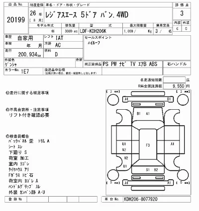 Toyota RegiusAce