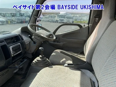 Статистика аукционов Toyota Dyna