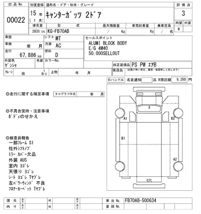 Mitsubishi Fuso Canter