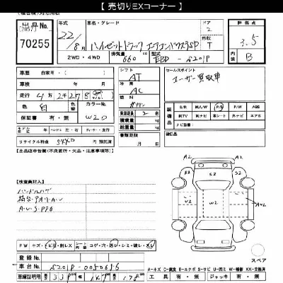 Daihatsu HIJET TRUCK