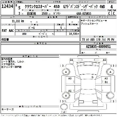 Toyota Crown Crossover