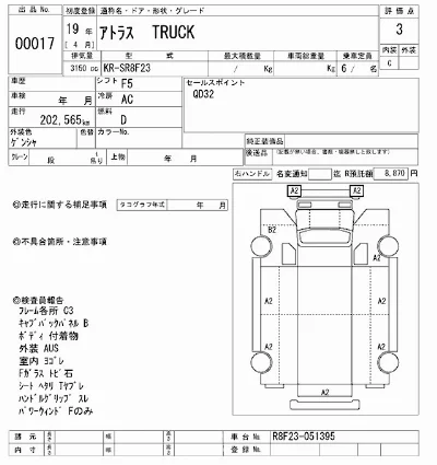 Nissan ATLAS