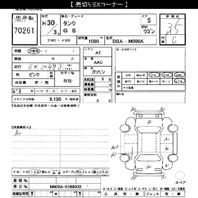 Toyota Tank