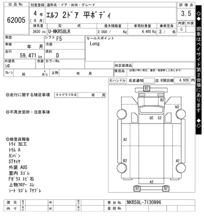 Isuzu ELF