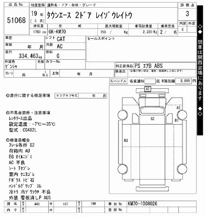 Toyota TownAce