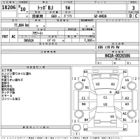 Mitsubishi Toppo BJ