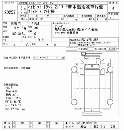 Daihatsu HIJET TRUCK