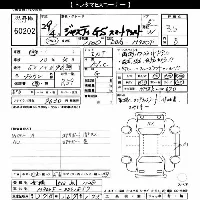 Subaru Justy