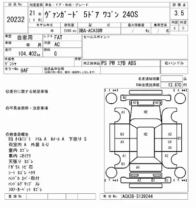 Toyota Vanguard
