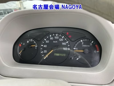 Статистика аукционов Toyota ToyoAce